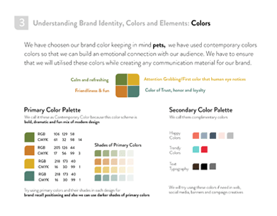  Petspot Brand Guidelines