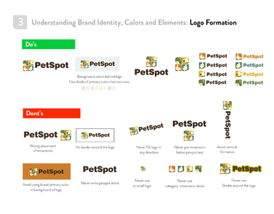  Petspot Brand Guidelines